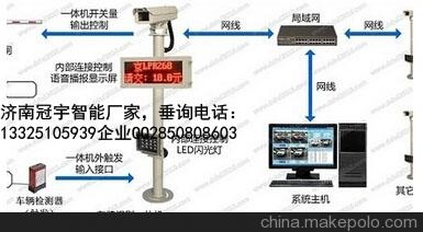 东营济南冠宇智能科技有限公司， 车牌识别厂家价格